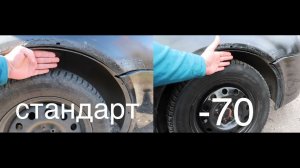 Пружины -70 в круг на приоре, отличия от стандарта, как выглядит, пружины техно рессор зеленые драйв