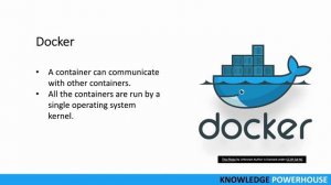 Explain the use of Docker in software architecture?