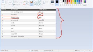 Вставка специальных символов HTML (Основы HTML и CSS)