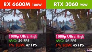 RX 6600M 100W vs RTX 3060 95W Laptop | 13 Games Tested