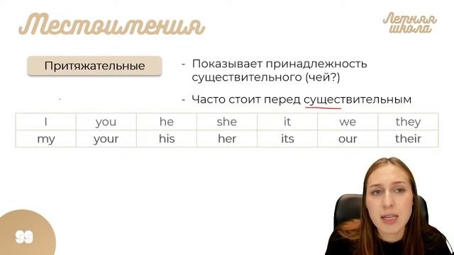 ГРАММАТИКА ДЛЯ ОГЭ ПО АНГЛИЙСКОМУ | АНГЛИЙСКИЙ ЯЗЫК ОГЭ | 99 БАЛЛОВ