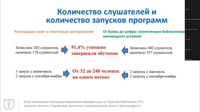 Шуберт Вячеслав Игоревич смотреть онлайн