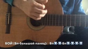 ДДТ-Просвистела | Аккорды, бой для гитары