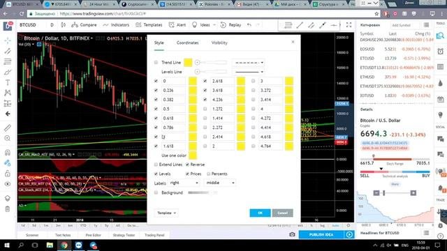 Видеокурсы по торговле на бирже. Урок №9 #Bitcoin #BTC #Обучение ТорговляНаБирж