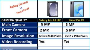 Samsung Galaxy Tab A9 Plus VS Honor Pad X9