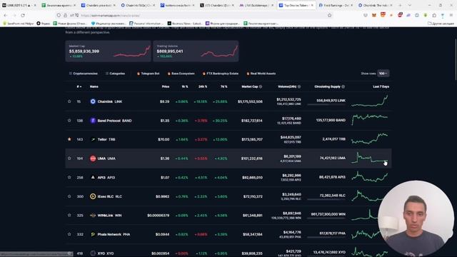 Криптовалюта LINK, линк или Chainlink. Перспективы роста. Сколько возможно заработать инвестору. смотреть онлайн