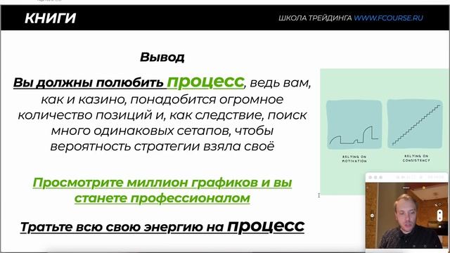 ДИСЦИПЛИНИРОВАННЫЙ ТРЕЙДЕР  — Марк Дуглас (Краткий переска)