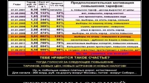 Как Красиво Зашнуровать Ботинки С 6 Дырками