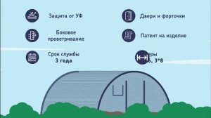 Чехлы на теплицы из армированной пленки