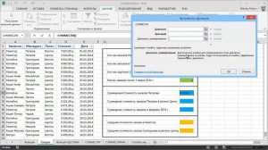 Выборочные вычисления суммы, среднего и количества в Excel
