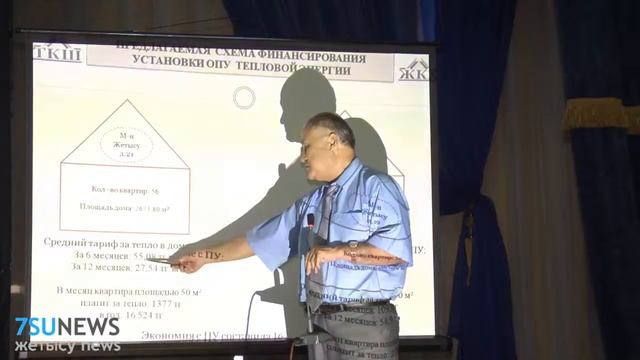 Руководитель Теплосервиса М. Ахимбеков рассказал об особенностях приборов учета тепловой энергии