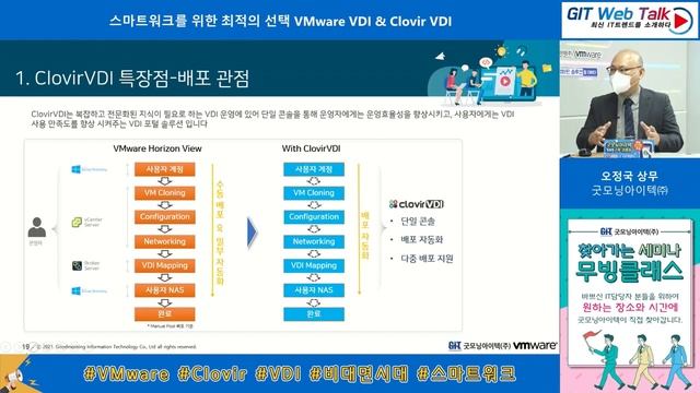 [GIT Solutions - Cloud / Infra] - 굿모닝아이텍 смотреть онлайн