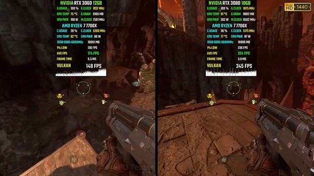 RTX 3060 vs. RTX 3080 in 2023 (Test in 8 Games) 2K "12GB vs 10GB VRAM!"