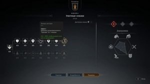 Сonqueror's blade, Ветки прокачки Кавалерии