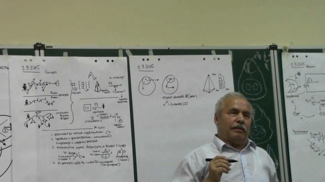Рефлексия как условие понимания себя и мира  Проявление субъективности  2015