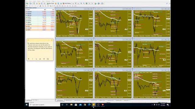 Fibo Quantum Free Forex Signals live 24/7, join the telegram channel (Description)