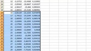 Нахождение корней функции методом итераций в Excel