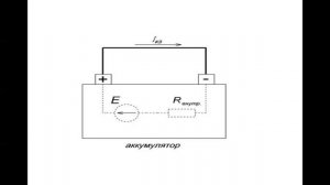 Физическая сущность процесса короткого замыкания