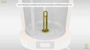 Бойлерплект Gibax