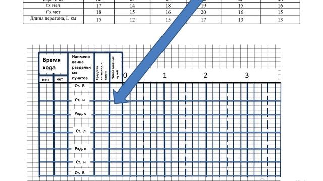 Как расчертить график движения поездов для черновика смотреть онлайн