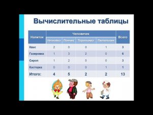 Моделирование. Урок 2. Табличные информационные модели