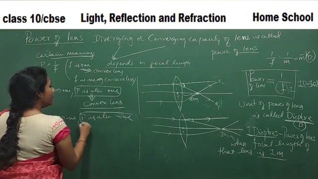 Light Reflection and Refraction Class 10 physics cbse/ncert