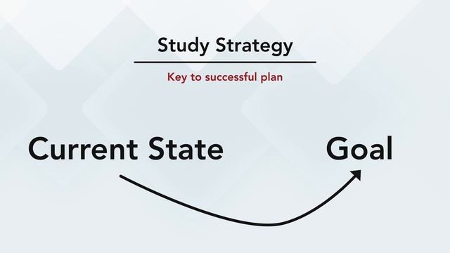 How To Easily Pass Step 1 | The Most Efficient Study Guide!