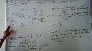 CLASS 12 PHYSICS - Optics -   Refracting Telescope, when image is formed at Infinity