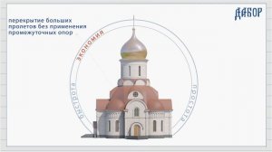 Проектирование храмов пешей доступности с помощью клеено-деревянных конструкций.