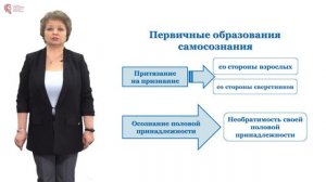 Баранова Э.А. - Особенности развития самосознания и самооценки в дошкольном детстве