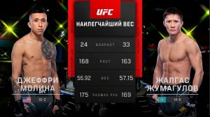 UFC Vegas 56 Жалгас Жумагулов vs Джефф Молина | Обзор Боя Жумагулов vs Молина | Zhumagulov vs Moina