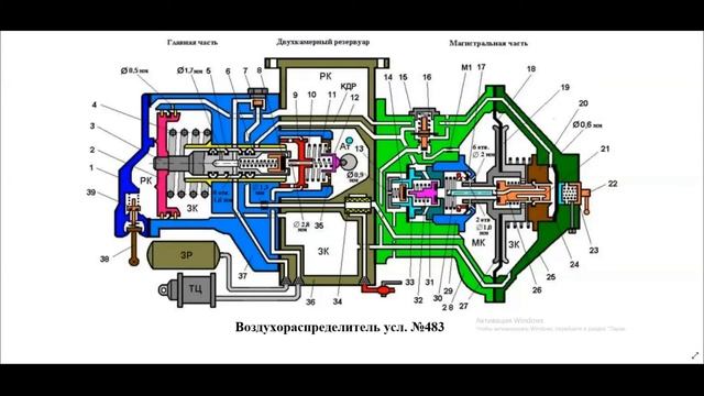 Видеоурок на тему Устройство ВР 483 смотреть онлайн