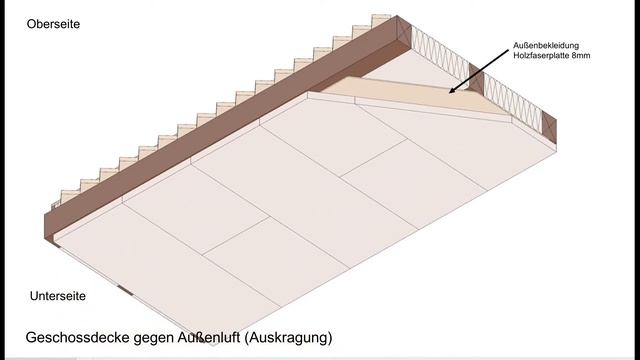 Grundlagen des recyclinggerechten Holz-Skelettbaus Tutorial 06 Geschossdecke (Auskragung) смотреть онлайн