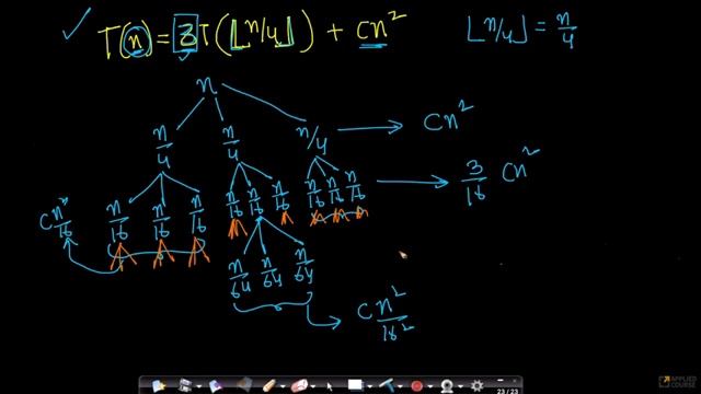 Recursion tree method | Solving Recurrences | Data Structure & Algorithm | Gate Applied Course