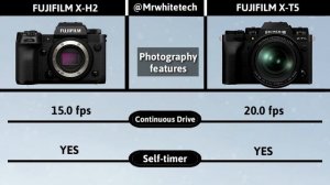 Fujifilm X-T5 VS Fujifilm X-H2 | Comparison