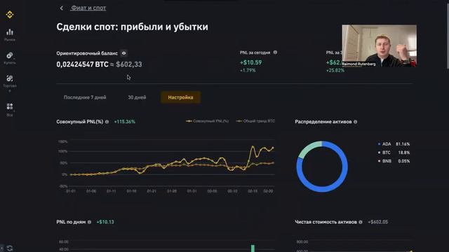 План на два года - 100 000 USD | Каждый день по 10$ инвестирую и приумножаю BTC. смотреть онлайн