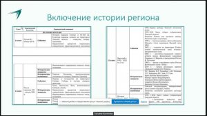 Нормативная база учителя истории и обществознания. Методические рекомендации