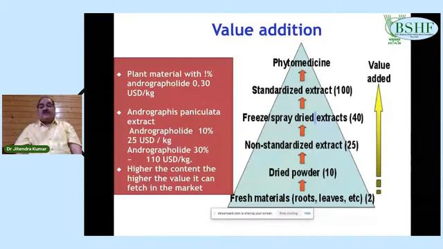 Medicinal and Aromatic plants for Health and Happiness смотреть онлайн