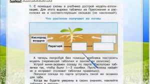 Задание 5 Что такое почва - Окружающий мир 3 класс (Плешаков А.А.) 1 часть