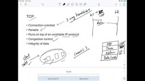 What is TCP Protocol  | Computer Networking Tutorial | DevOps/SRE Interview Questions