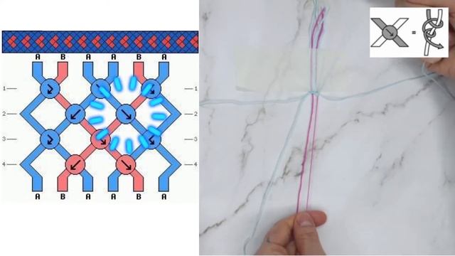 Плетём фенечку косым плетением смотреть онлайн