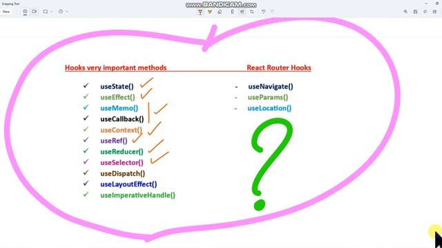 Very Important React JS Hooks Methods List