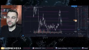 Как делать соотношения и корреляции графиков в Tradingview