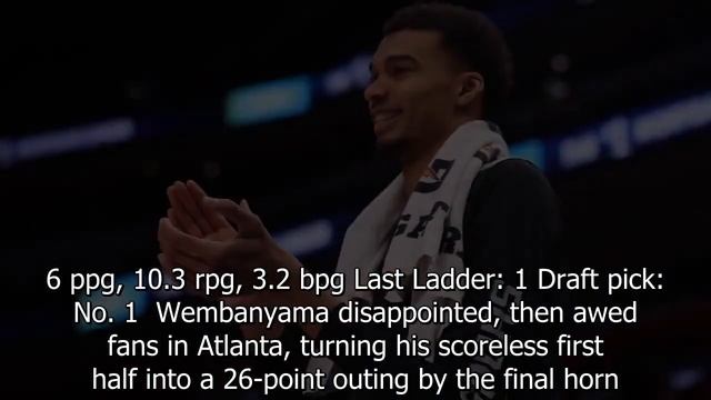 Kia Rookie Ladder: Victor Wembanyama has slight edge for No. 1 at midway point смотреть онлайн