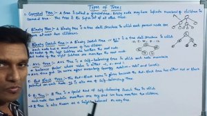 Types of Trees | Trees (General, Binary, BST, AVL, Red Black, B) in Data Structures | Telugu