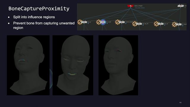 From Volumetric Capture to Game-ready Joint Skin _ Grant Lee _ SIGGRAPH HIVE 2023 (Side Fx)