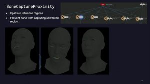 From Volumetric Capture to Game-ready Joint Skin _ Grant Lee _ SIGGRAPH HIVE 2023 (Side Fx)