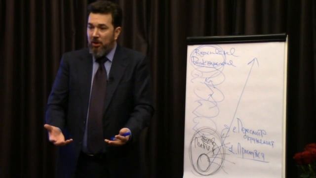 Семь этапов на пути к состоянию просветленного сознания. Фрагмент лекции "Эмоциональное выгорание" смотреть онлайн