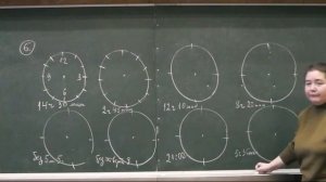 9.  Математический кружок для 0-1 классов -  Циферблаты.