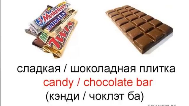 Английский разговорник ПОКУПКА ПРОДУКТОВ ПИТАНИЯ